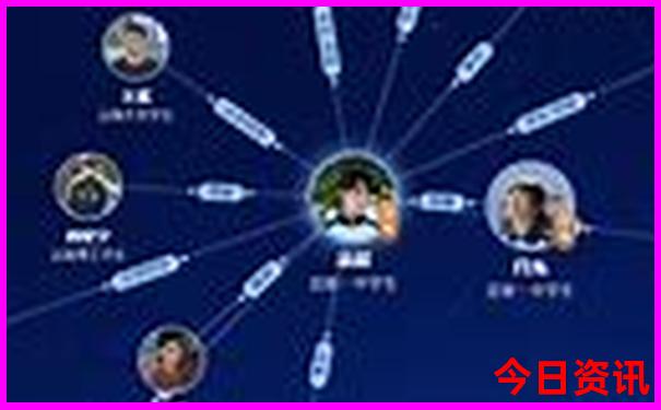 暑假苏杭旅游攻略